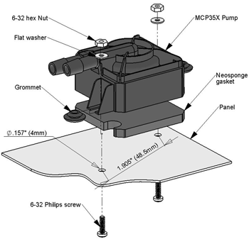 MCP350 Permanent Installation