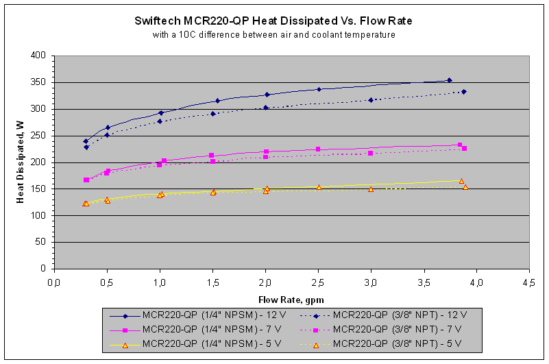 MCR220QP_HD_VS_FR.PNG