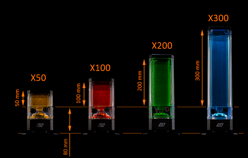 Maelstrom D5 Series