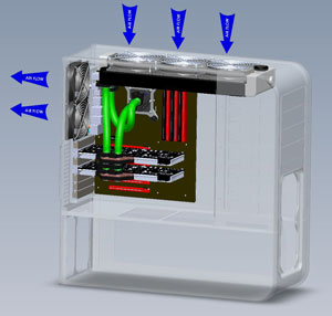 H2O-220-MCR320-TOP-CPU