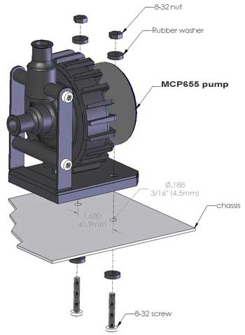 Installation of the MCP655