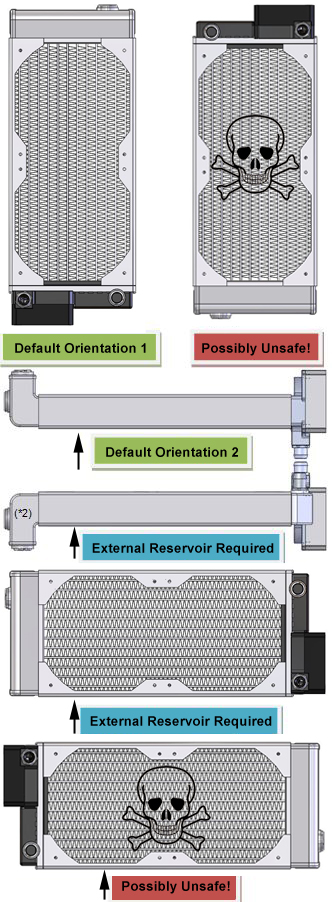 rev2-orientationsx354x929.jpg